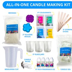 talkshoplive candle making kit